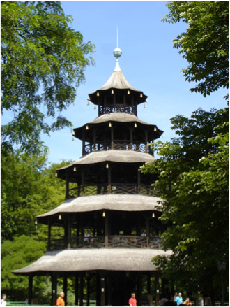 Chinesischer Turm